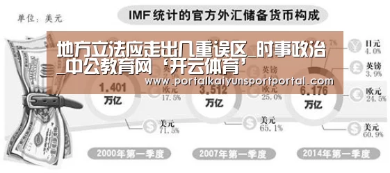 地方立法应走出几重误区_时事政治_中公教育网‘开云体育’(图3) 开云热门赛事